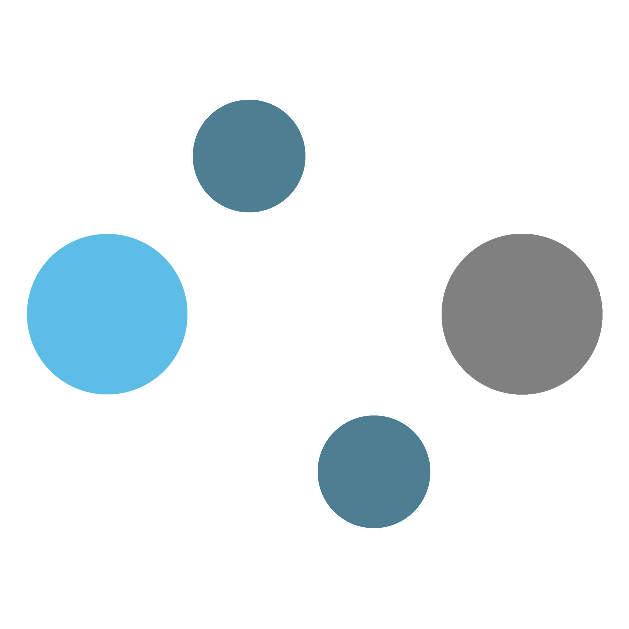 Rules Of The Runes And Arrays Stormforge Productions