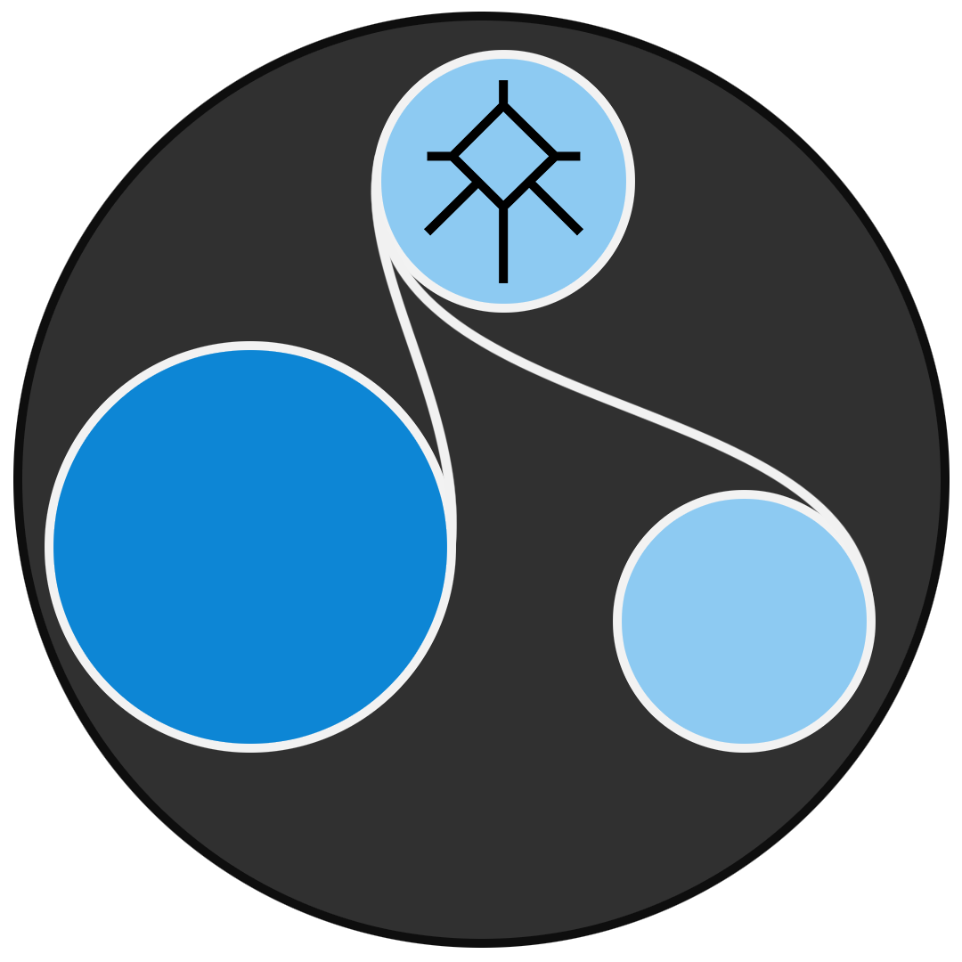 Rules Of The Runes And Arrays Stormforge Productions